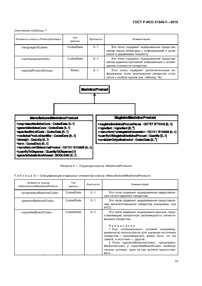 ГОСТ Р ИСО 21549-7-2010,  25.