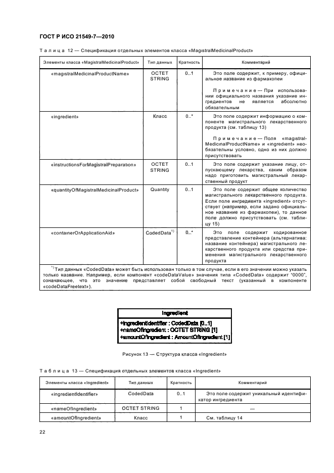 ГОСТ Р ИСО 21549-7-2010,  28.