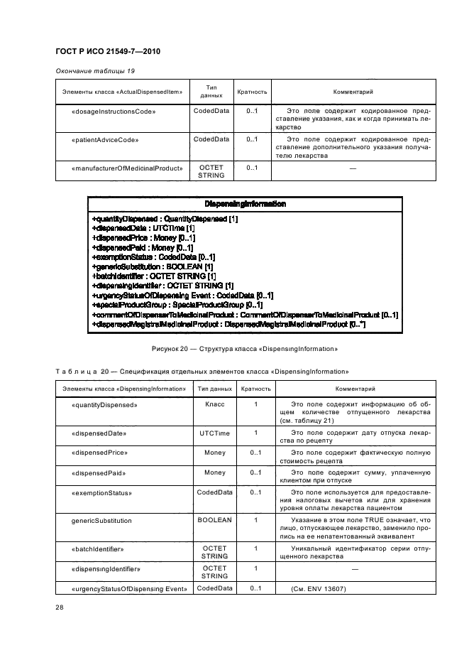 ГОСТ Р ИСО 21549-7-2010,  34.