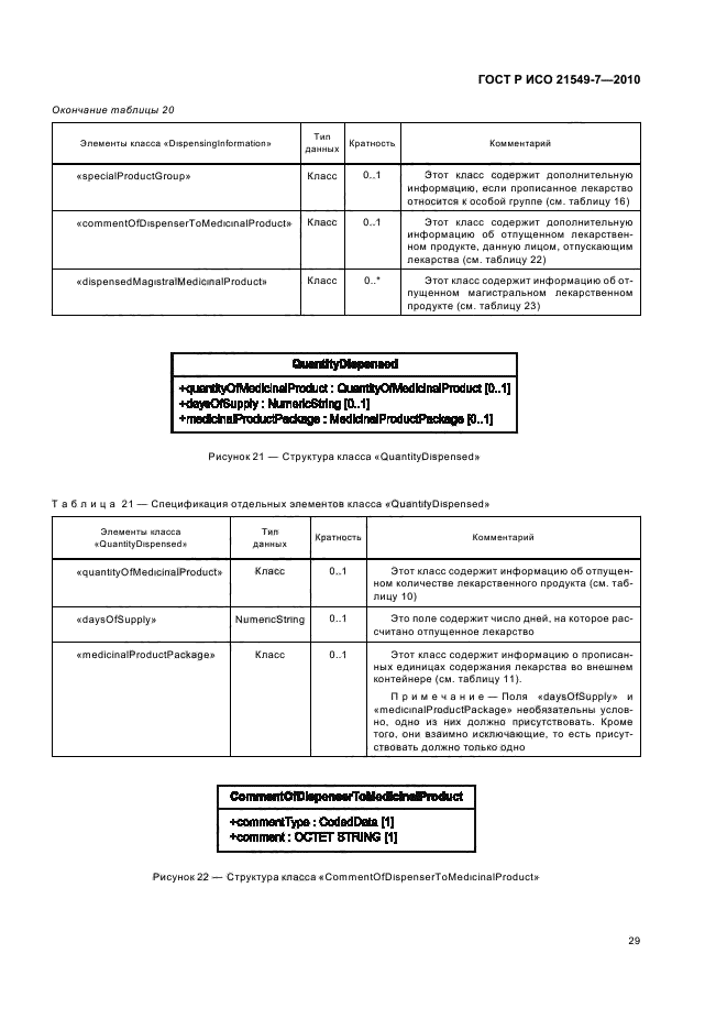 ГОСТ Р ИСО 21549-7-2010,  35.