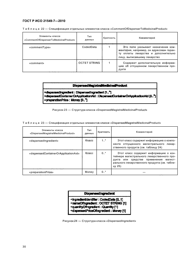 ГОСТ Р ИСО 21549-7-2010,  36.