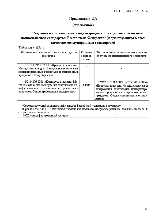 ГОСТ Р ИСО 21571-2014,  86.