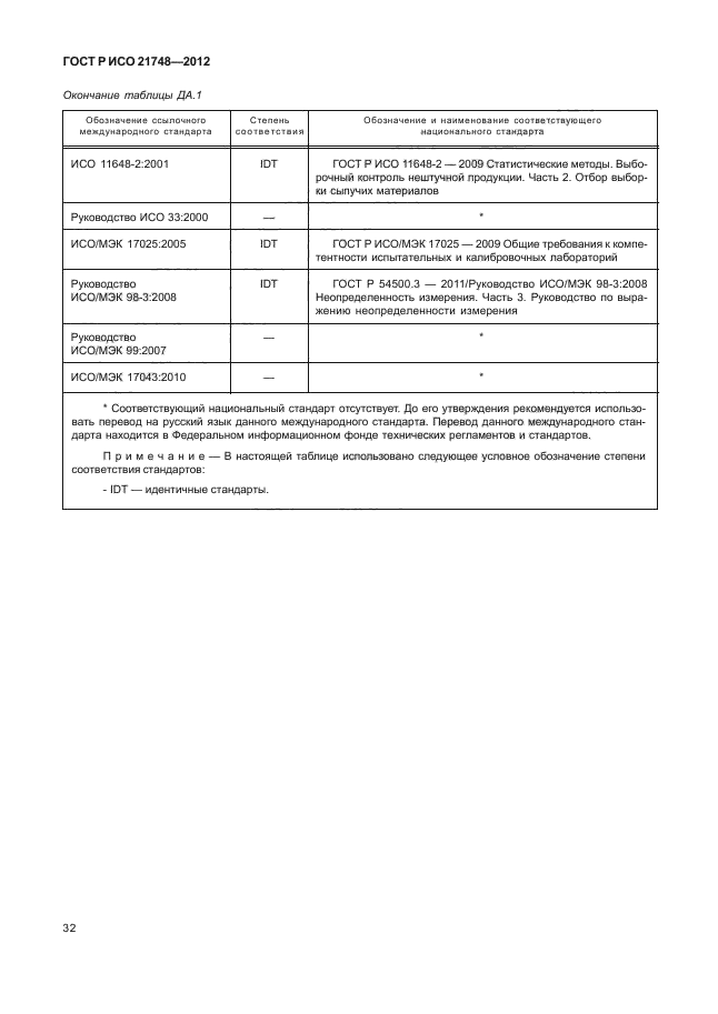 ГОСТ Р ИСО 21748-2012,  36.