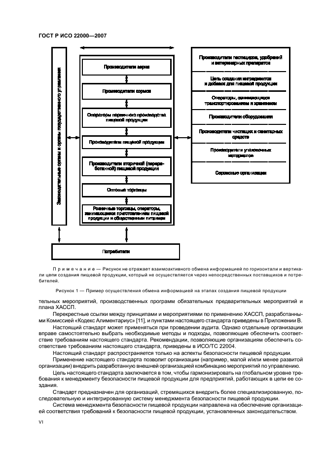 ГОСТ Р ИСО 22000-2007,  6.