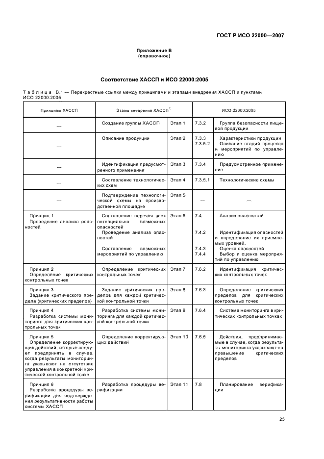 ГОСТ Р ИСО 22000-2007,  31.