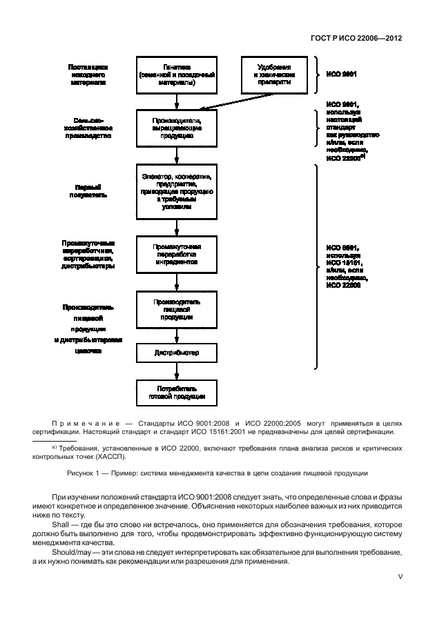 ГОСТ Р ИСО 22006-2012,  5.