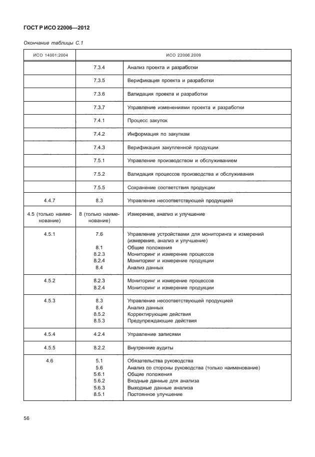 ГОСТ Р ИСО 22006-2012,  66.