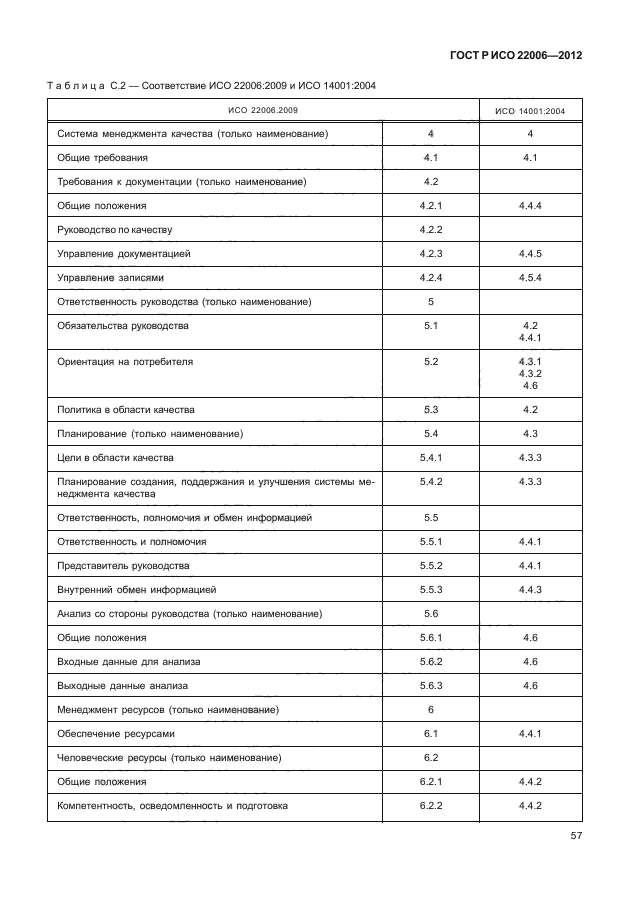 ГОСТ Р ИСО 22006-2012,  67.