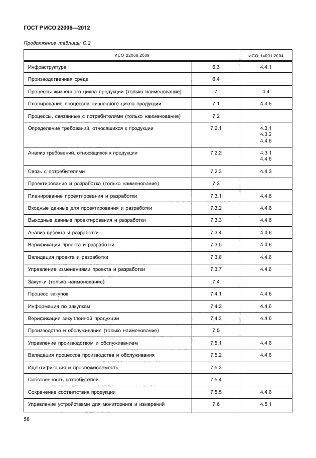 ГОСТ Р ИСО 22006-2012,  68.