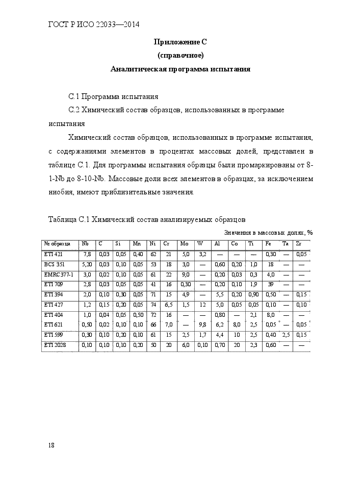 ГОСТ Р ИСО 22033-2014,  21.