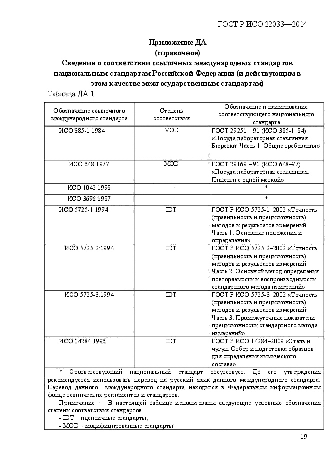 ГОСТ Р ИСО 22033-2014,  22.