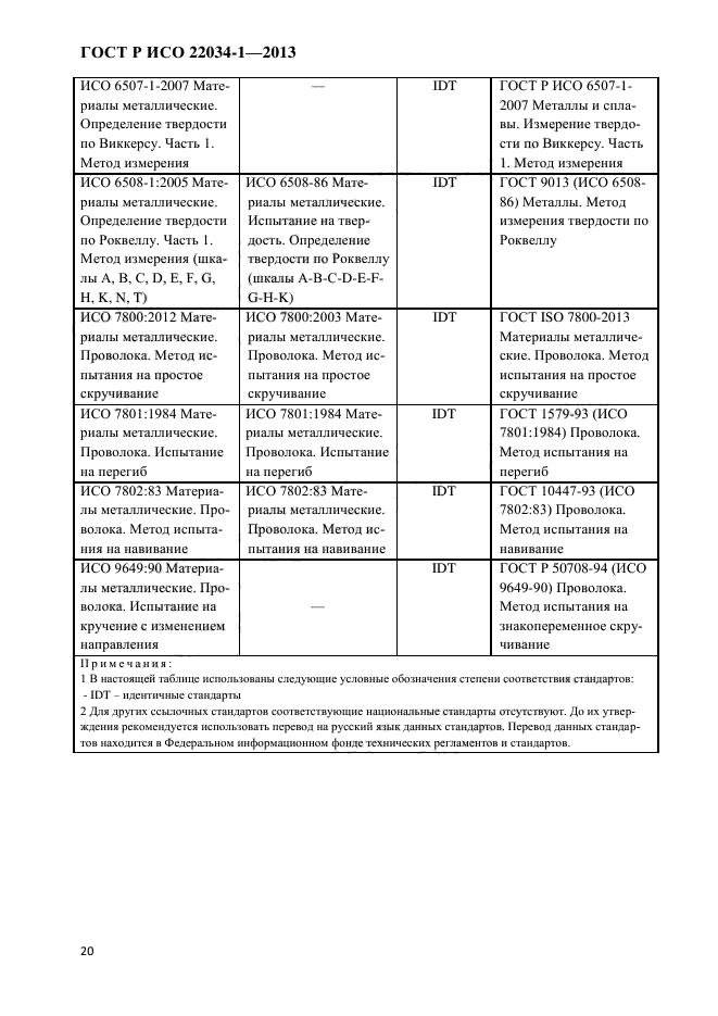 ГОСТ Р ИСО 22034-1-2013,  23.