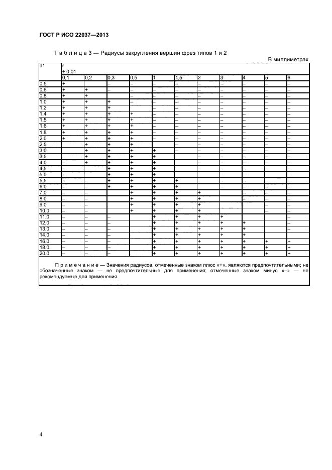 ГОСТ Р ИСО 22037-2013,  6.