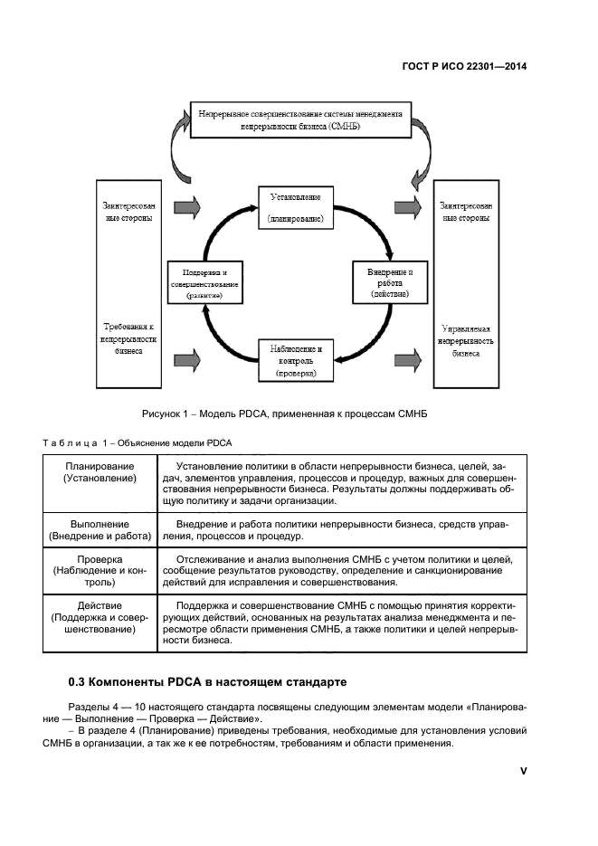 ГОСТ Р ИСО 22301-2014,  5.