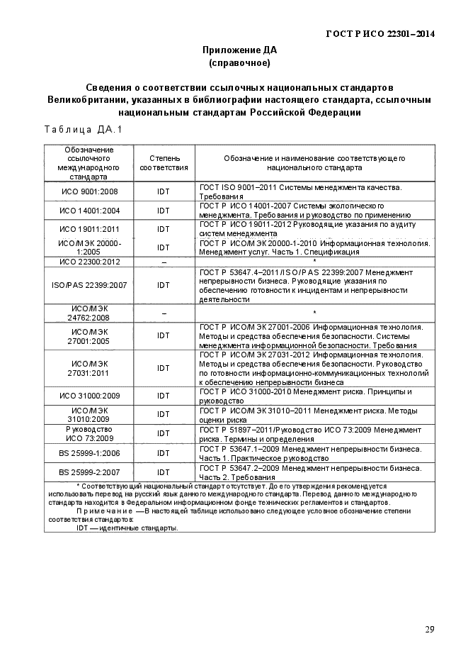 ГОСТ Р ИСО 22301-2014,  35.