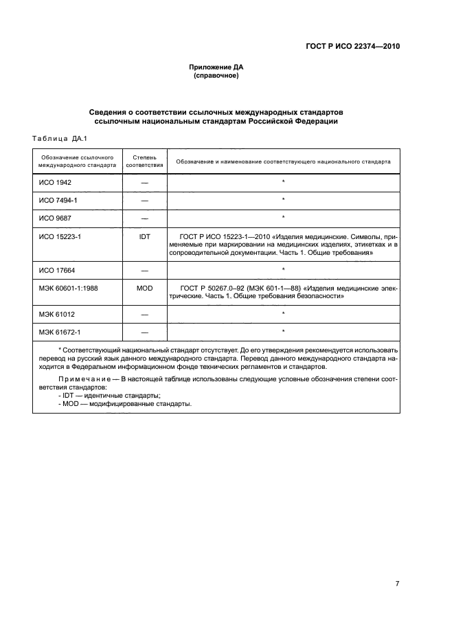 ГОСТ Р ИСО 22374-2010,  11.