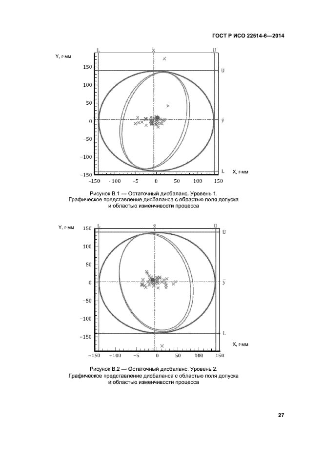    22514-6-2014,  31.