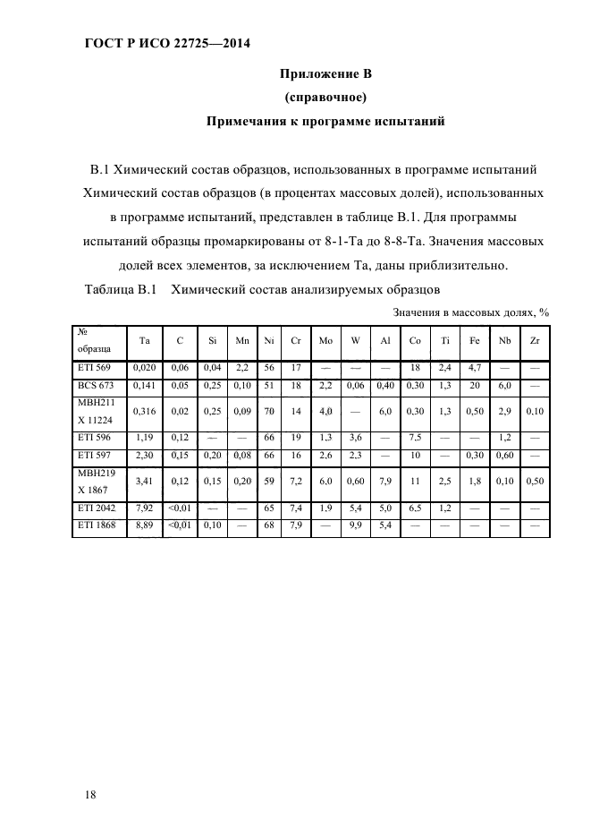 ГОСТ Р ИСО 22725-2014,  21.