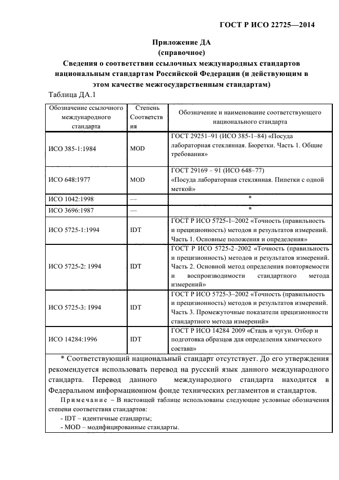 ГОСТ Р ИСО 22725-2014,  22.