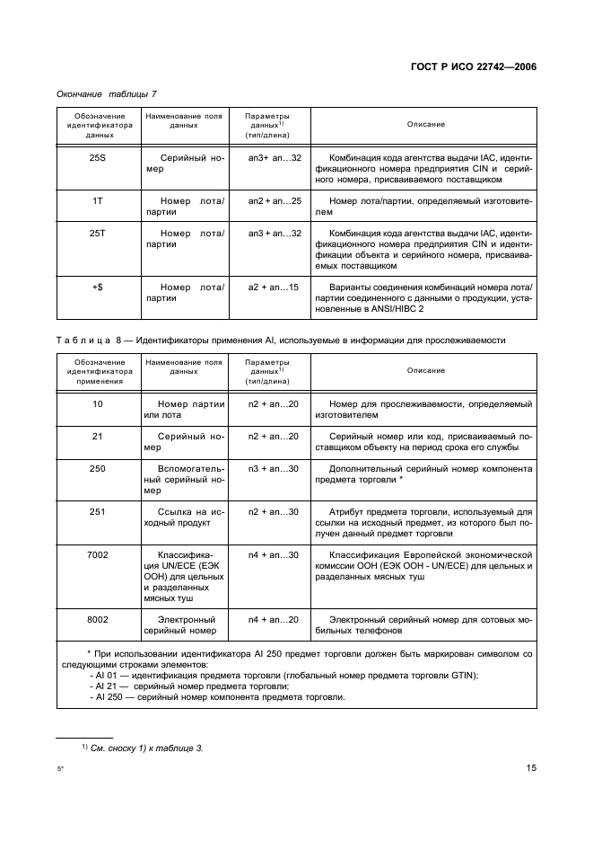 ГОСТ Р ИСО 22742-2006,  19.