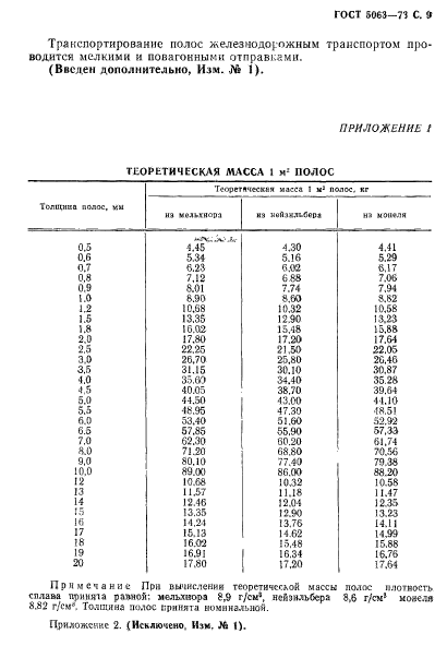 ГОСТ 5063-73,  10.