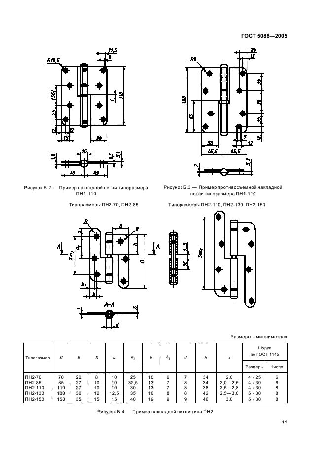  5088-2005,  14.