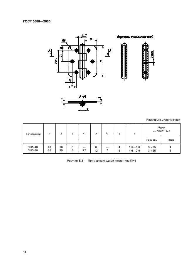  5088-2005,  17.