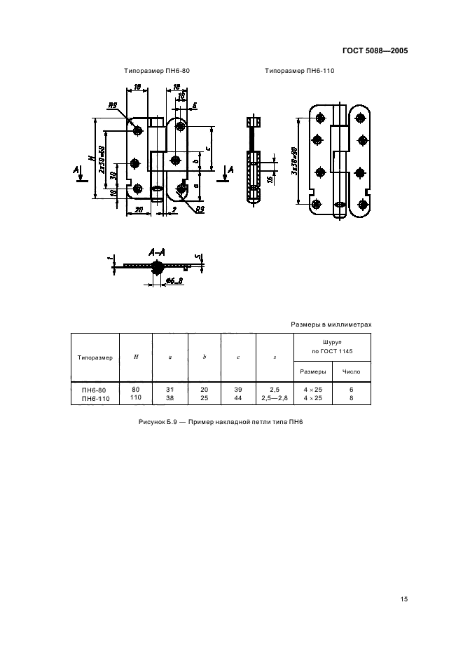  5088-2005,  18.