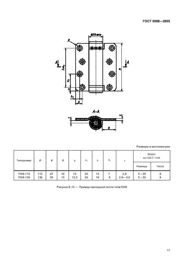  5088-2005,  20.