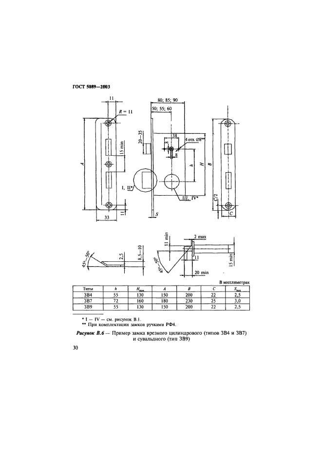 ГОСТ 5089-2003,  34.