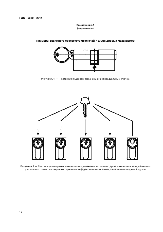 ГОСТ 5089-2011,  22.