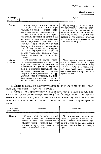 ГОСТ 5111-55,  3.