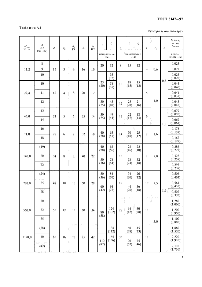 ГОСТ 5147-97,  7.