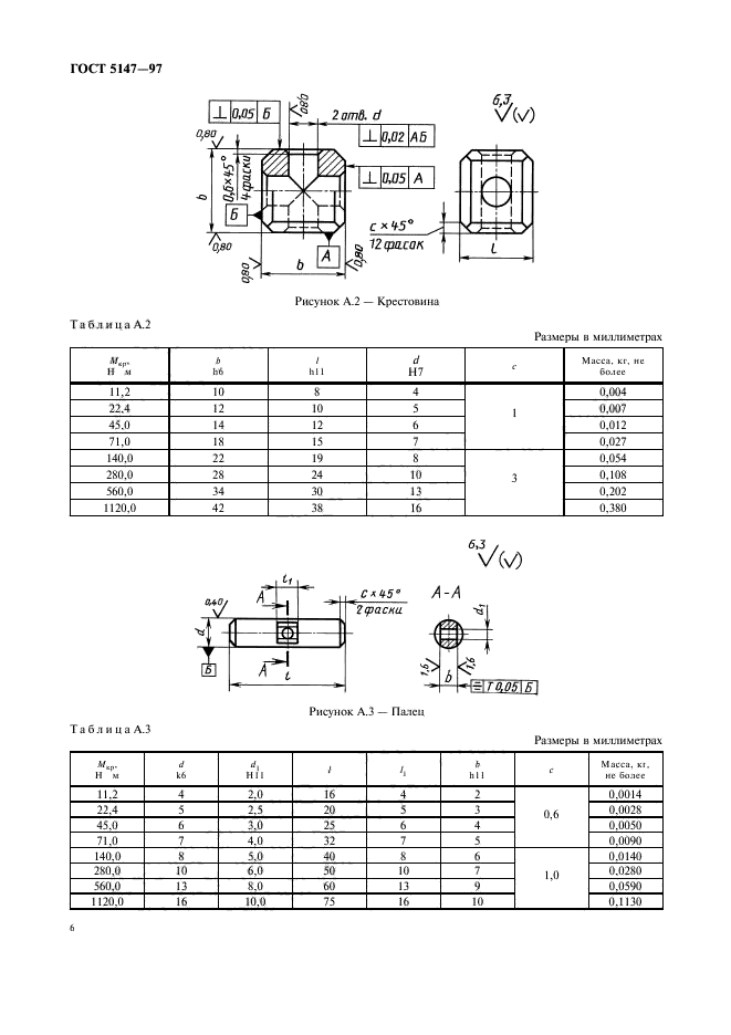 ГОСТ 5147-97,  8.