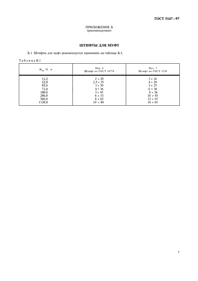 ГОСТ 5147-97,  11.