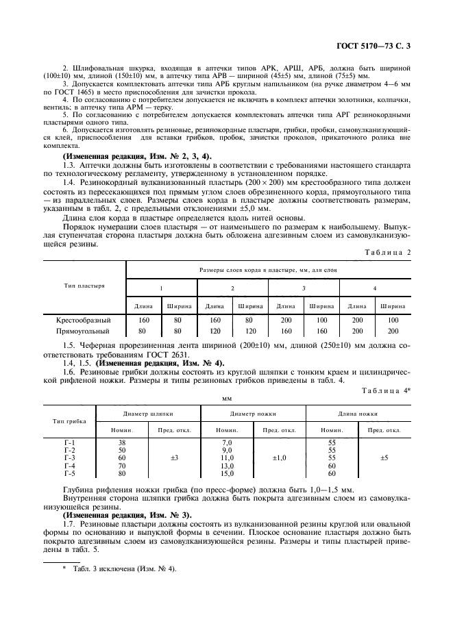 ГОСТ 5170-73,  4.