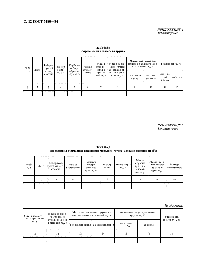 ГОСТ 5180-84,  13.