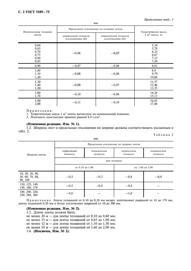 ГОСТ 5189-75,  4.