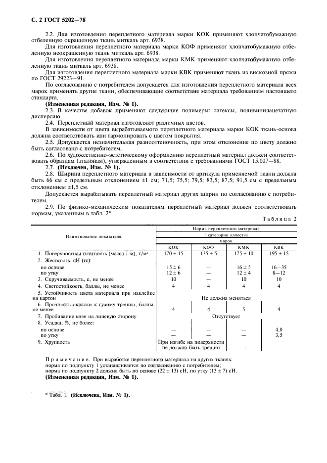  5202-78,  4.