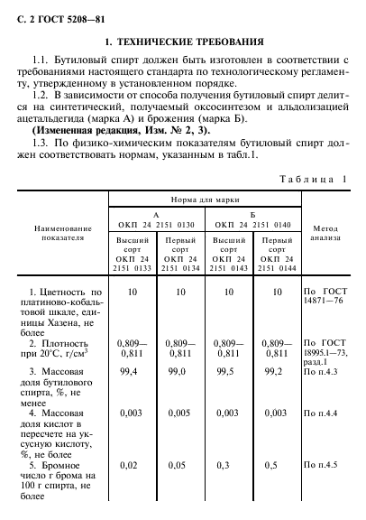  5208-81,  3.