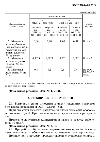 ГОСТ 5208-81,  4.