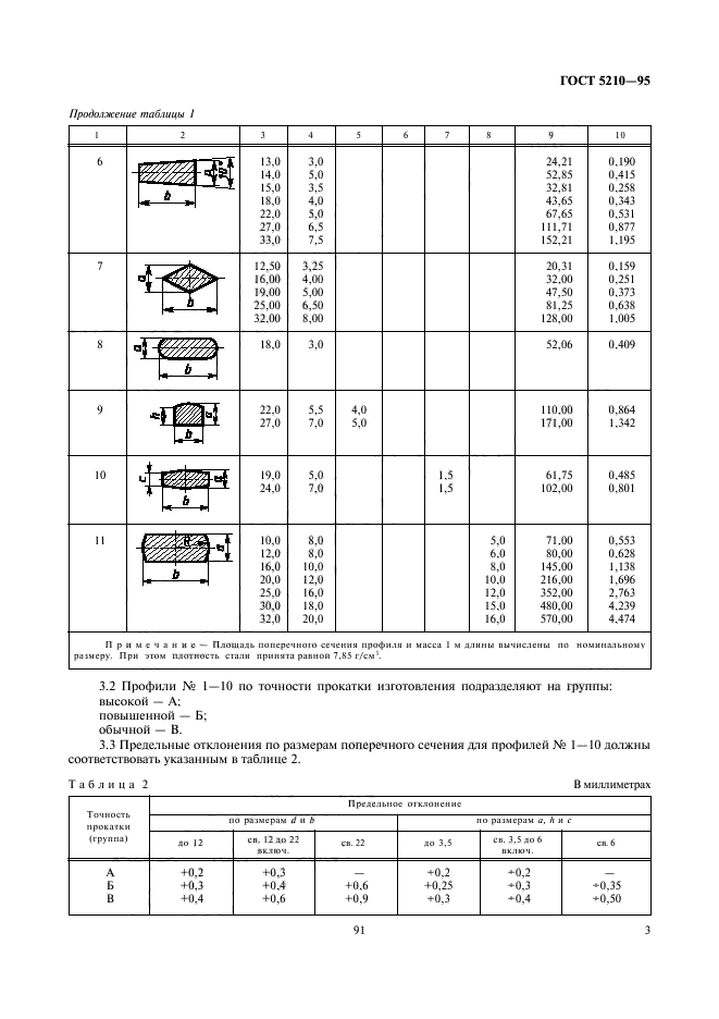 ГОСТ 5210-95,  5.