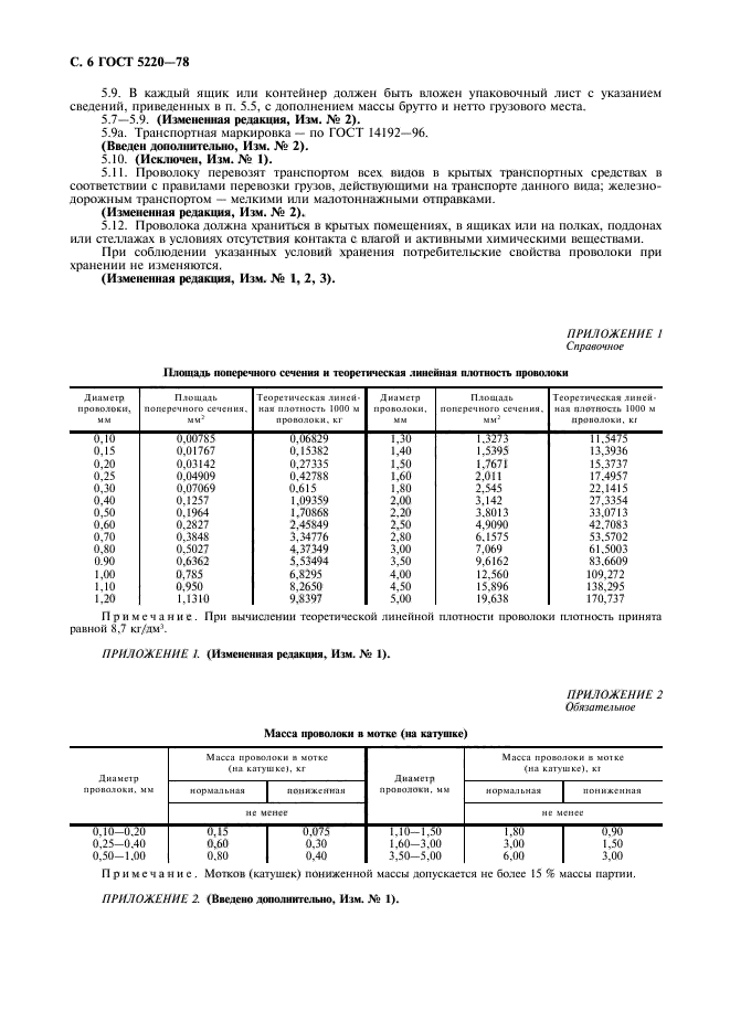 ГОСТ 5220-78,  8.