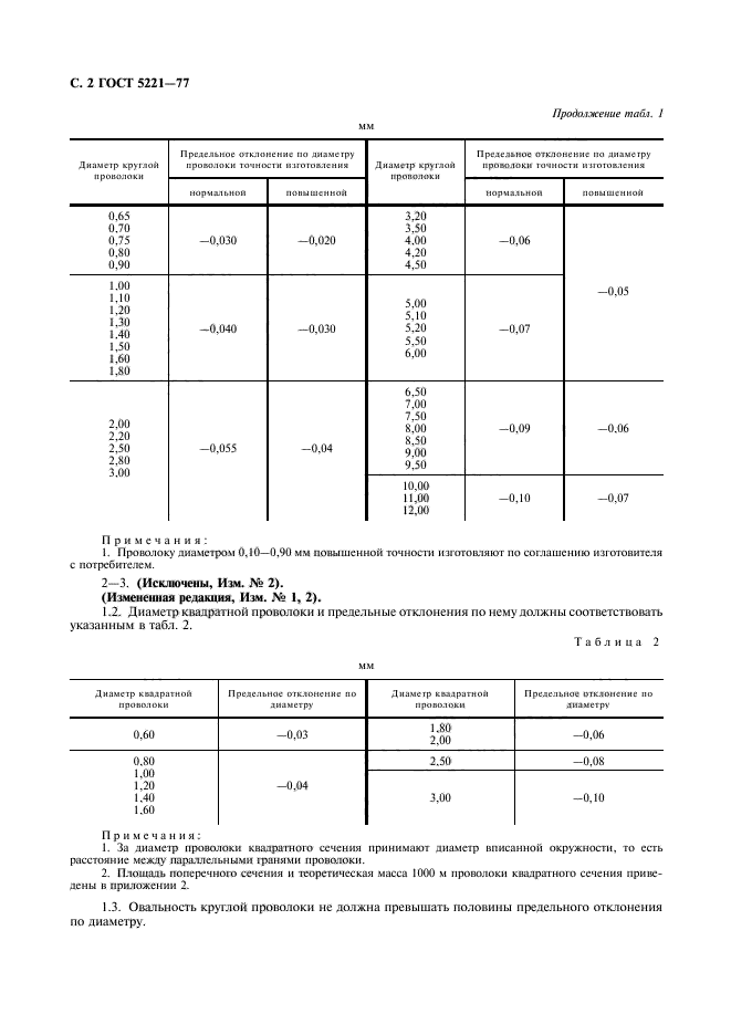 ГОСТ 5221-77,  3.