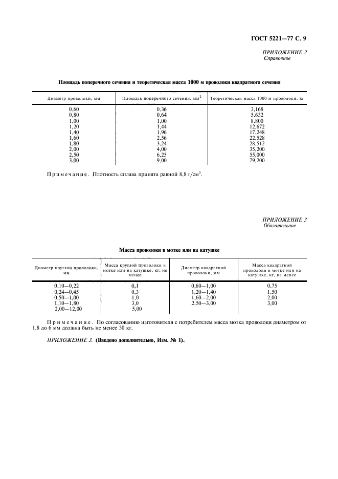 ГОСТ 5221-77,  10.