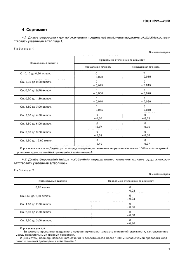ГОСТ 5221-2008,  7.