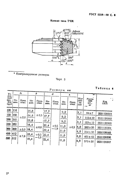 ГОСТ 5228-89,  6.