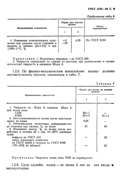 ГОСТ 5228-89,  8.