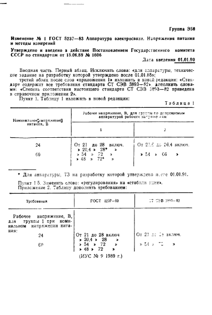 ГОСТ 5237-83,  9.