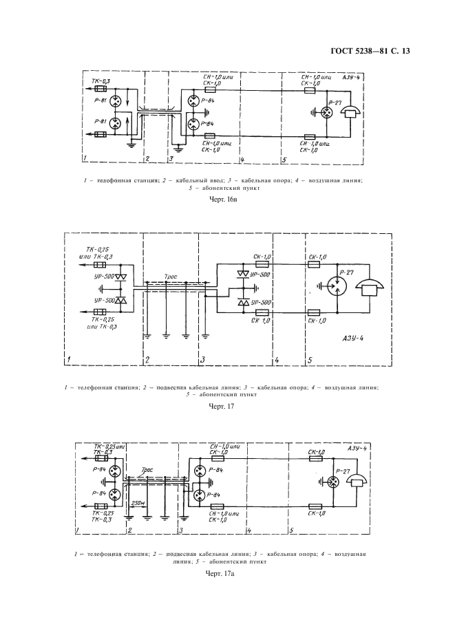 ГОСТ 5238-81,  14.